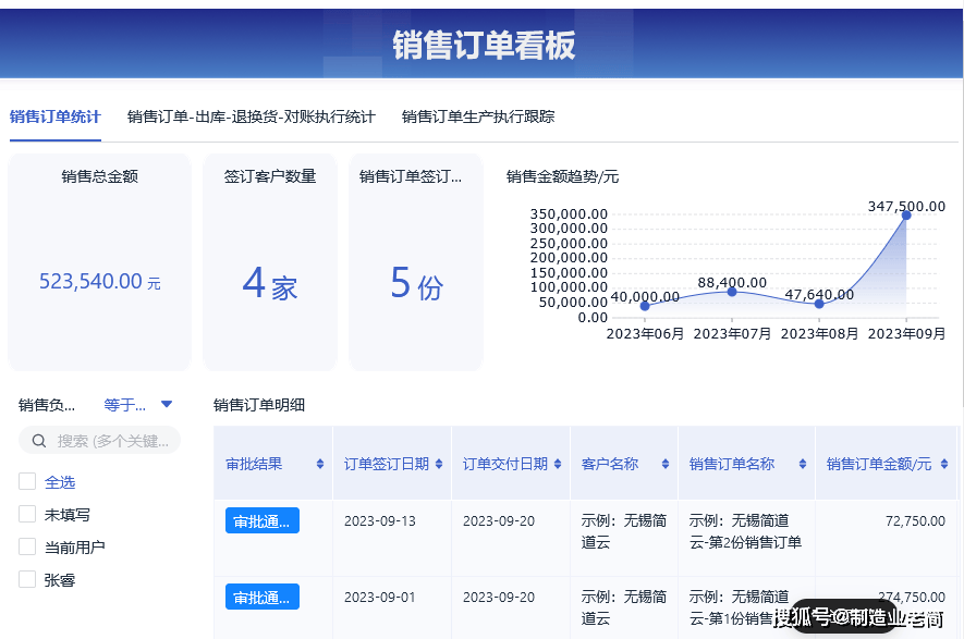 如何快速搭建一个ERP系统？零代码ERP系统搭建教程！