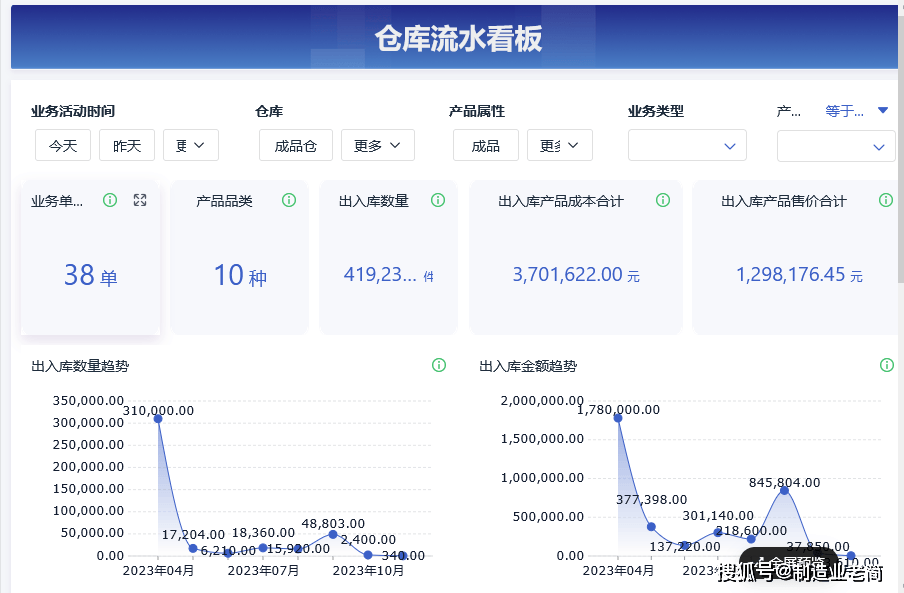 如何快速搭建一个ERP系统？零代码ERP系统搭建教程！